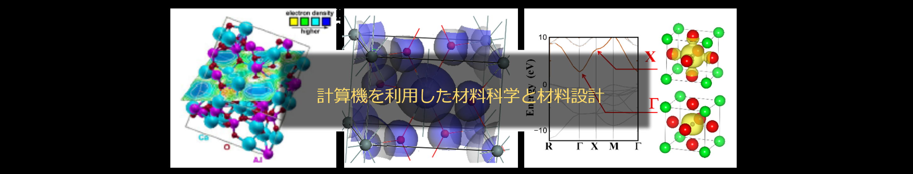 スライドショー